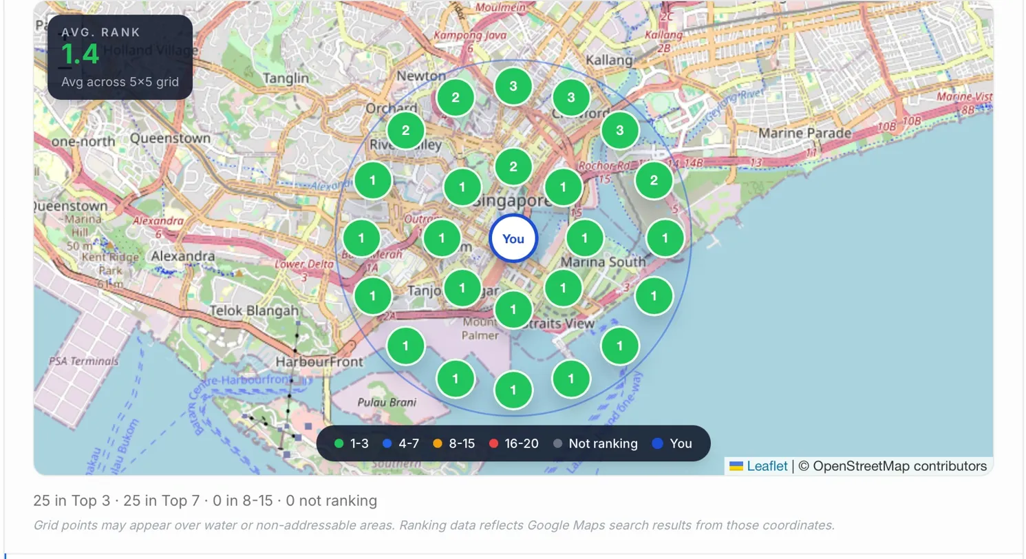 Heatmap after EpicMap — average rank 1.4